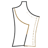 Garments